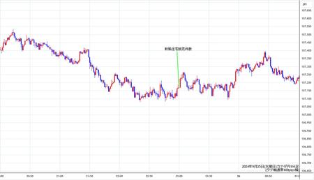 cadjpy1min240925.jpg