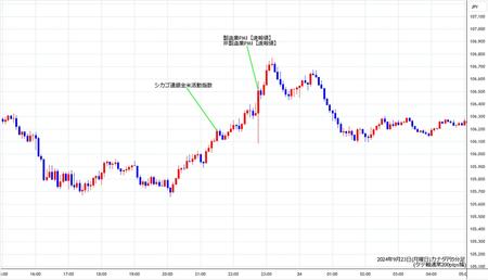 cadjpy5min240923.jpg