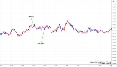 cadjpy1min241008.jpg