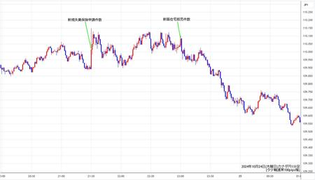 cadjpy1min241024.jpg