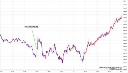 cadjpy1min250102.jpg