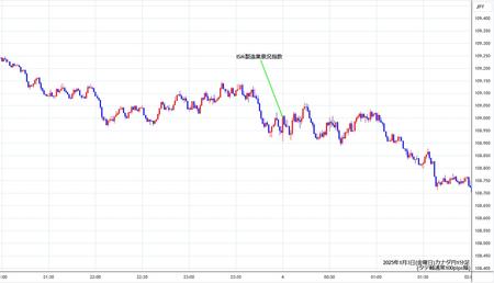 cadjpy1min250103.jpg