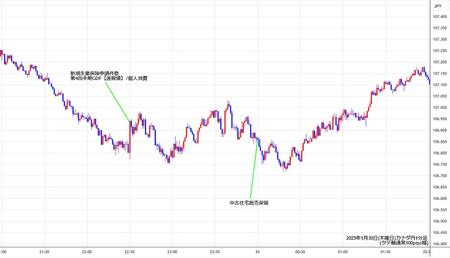 cadjpy1min250130.jpg