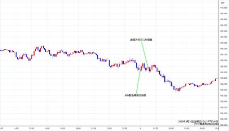 cadjpy5min250103.jpg