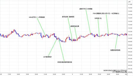 cadjpy5min250108.jpg