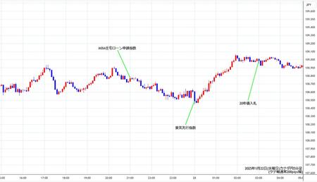 cadjpy5min250122.jpg