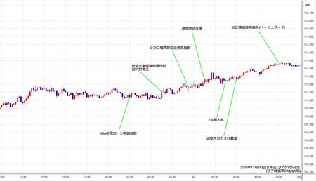 cadjpy5min251126.jpg