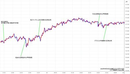 cadjpy1min260429.jpg