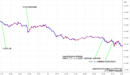 cadjpy1min260617.jpg