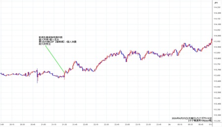 cadjpy1min260625.jpg