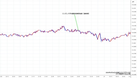 cadjpy1min260626.jpg