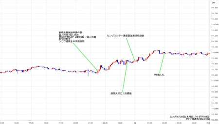 cadjpy5min260625.jpg