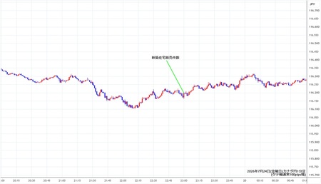 cadjpy1min260724.jpg