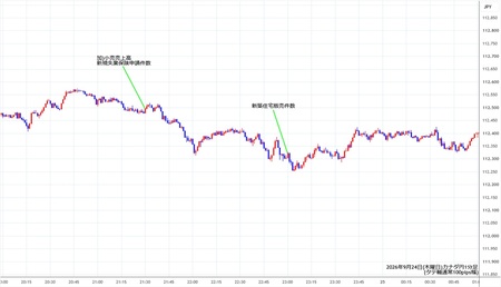 cadjpy1min260924.jpg