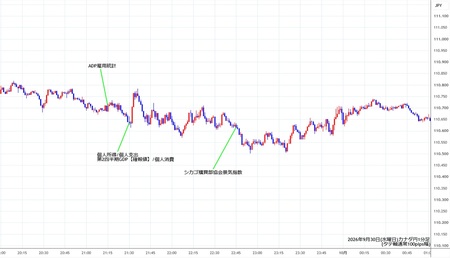 cadjpy1min260930.jpg