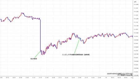 cadjpy1min261009.jpg