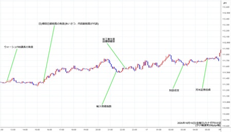 cadjpy5min261016.jpg